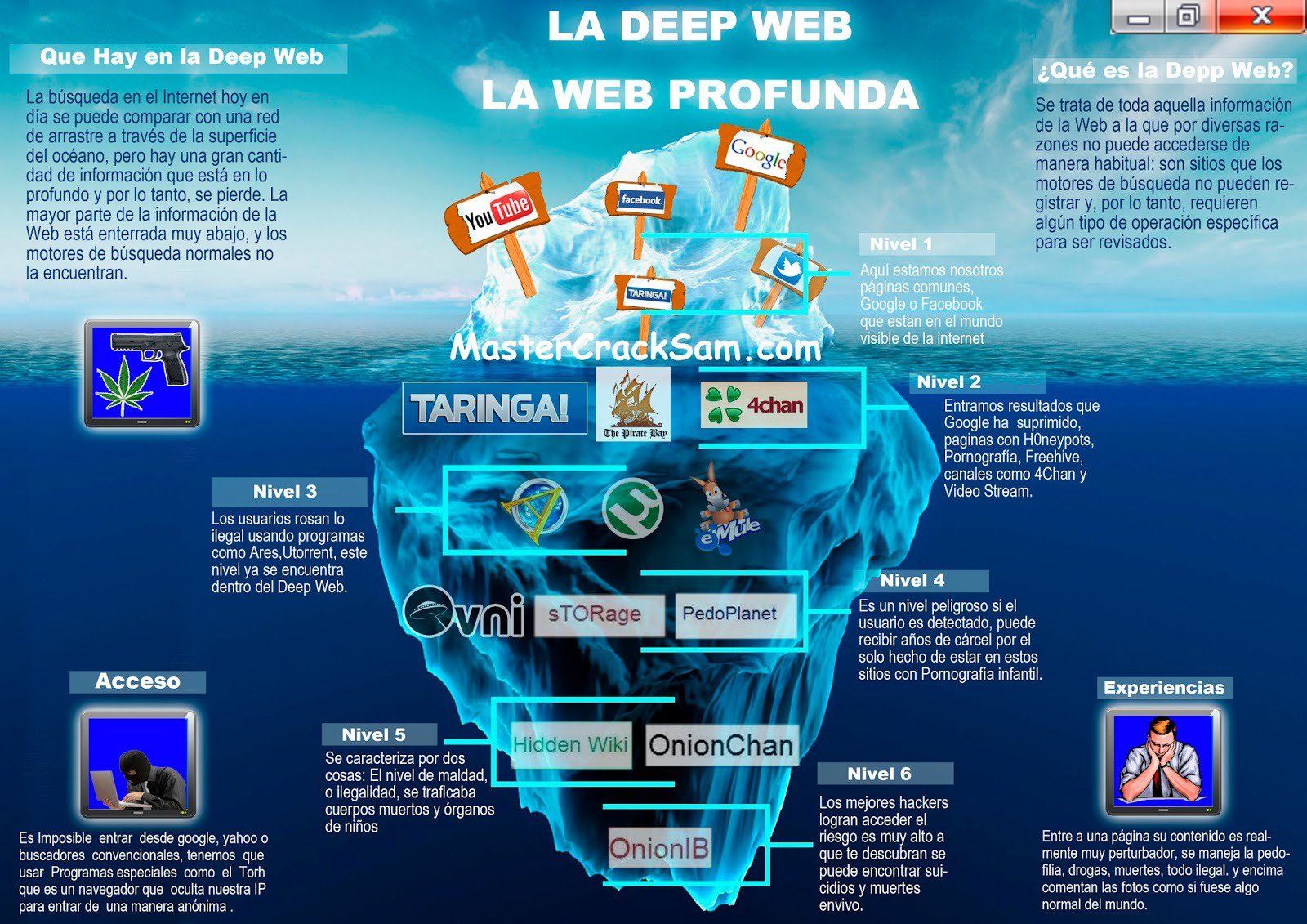 Best Darknet Market 2024 Reddit